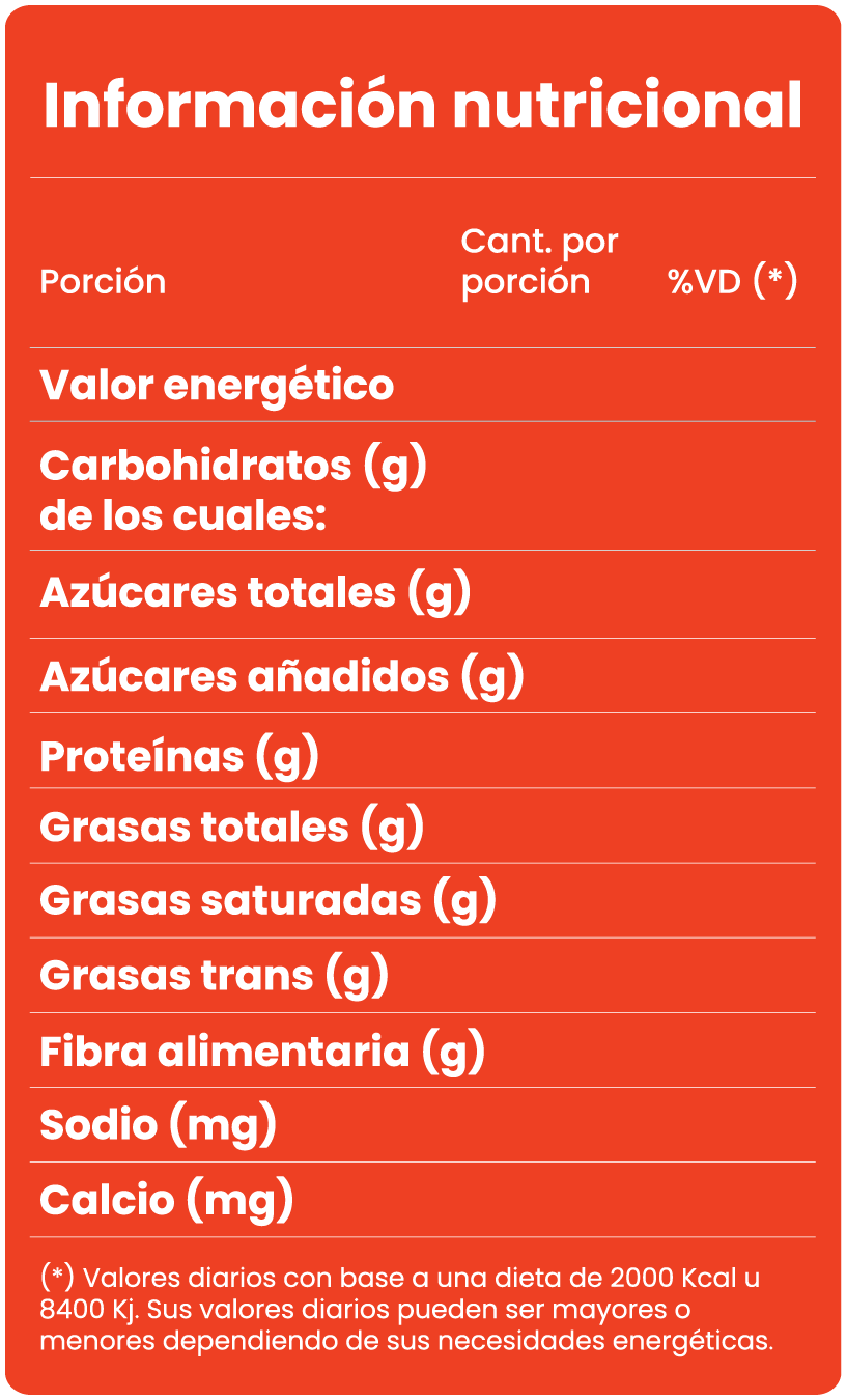 Recurso 112